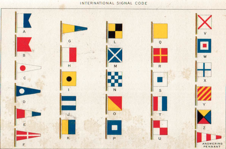 Codigo internacional de señales