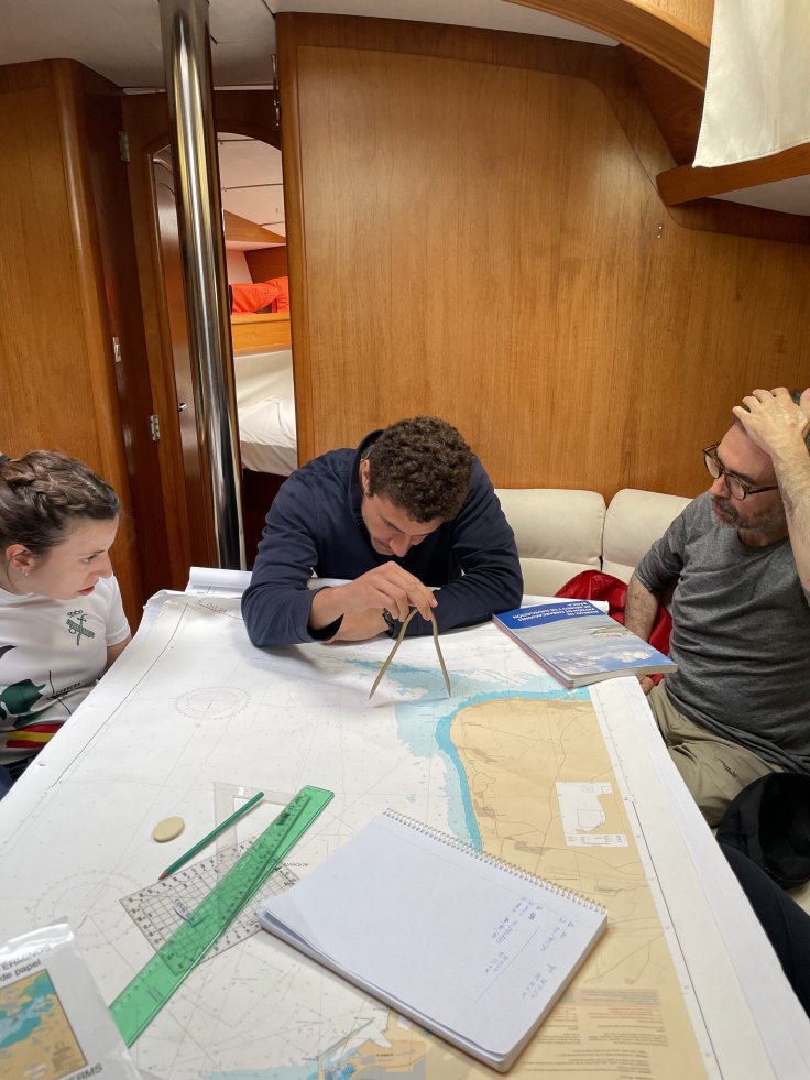 Taller práctico de carta Cenáutica