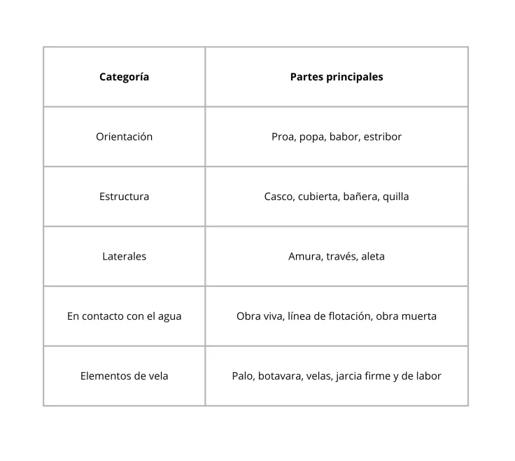 tabla_resumen
