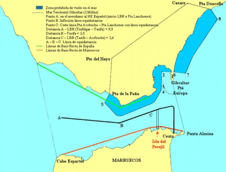 JurisdiccionesGibraltar