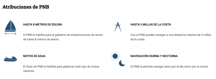 Atribuciones del PNB