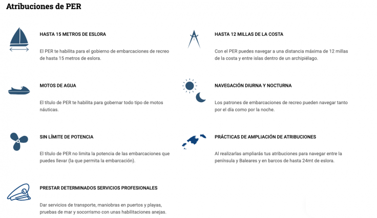 Atribuciones del título del PER