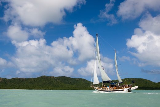 Barlovento y Sotavento: Guía maestra de maniobra, reglas de paso y seguridad