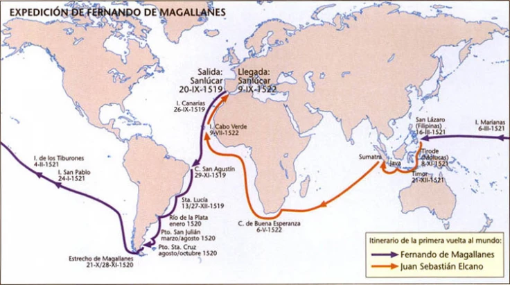exp-magallanes-elcano