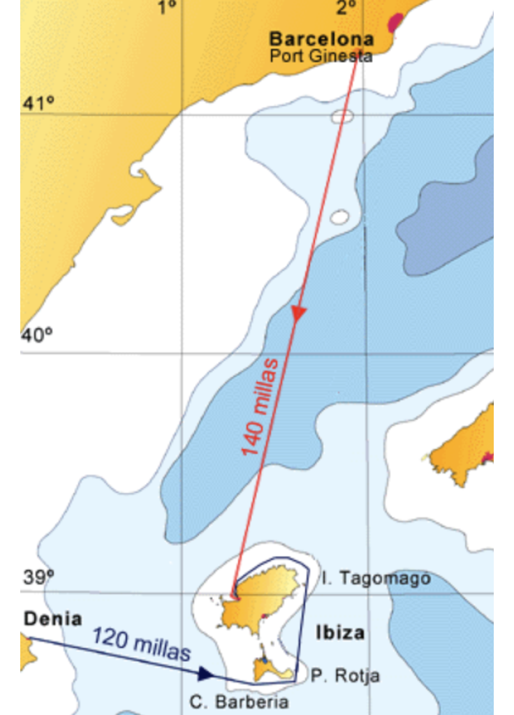 Recorrido de la Ruta de la Sal