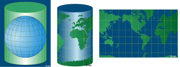 Mercator cilindrica