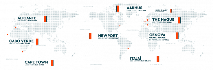 Ruta Ocean Race 2023