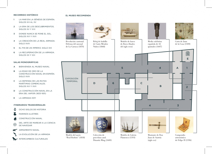 museo naval madrid