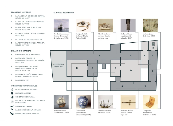 museo naval madrid