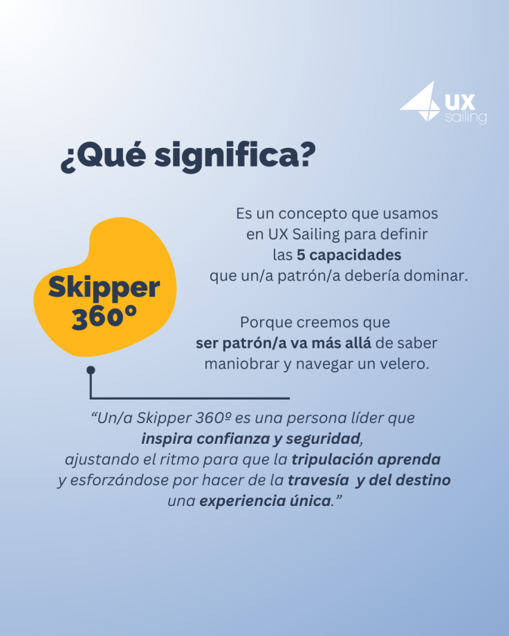 ¿Qué es el Skipper 360º?