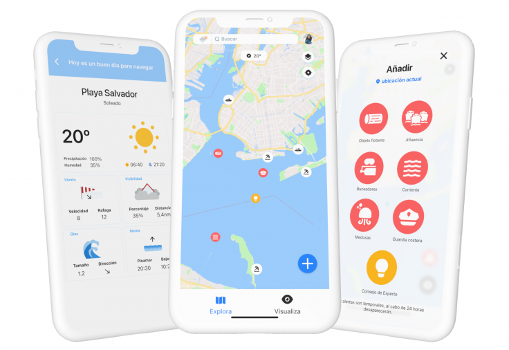 ¿Qué es ShoreView?